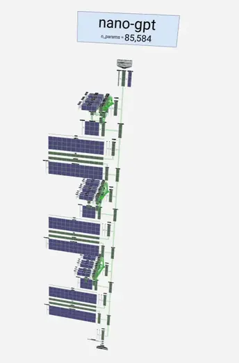 LLM Visualization